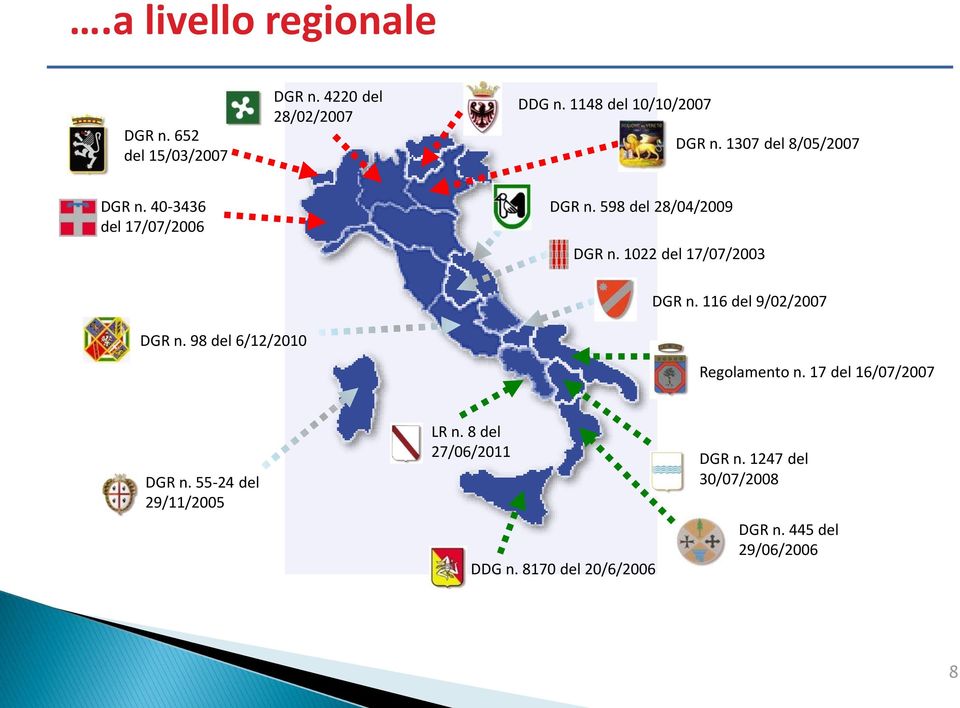 598 del 28/04/2009 DGR n. 1022 del 17/07/2003 DGR n. 116 del 9/02/2007 DGR n.