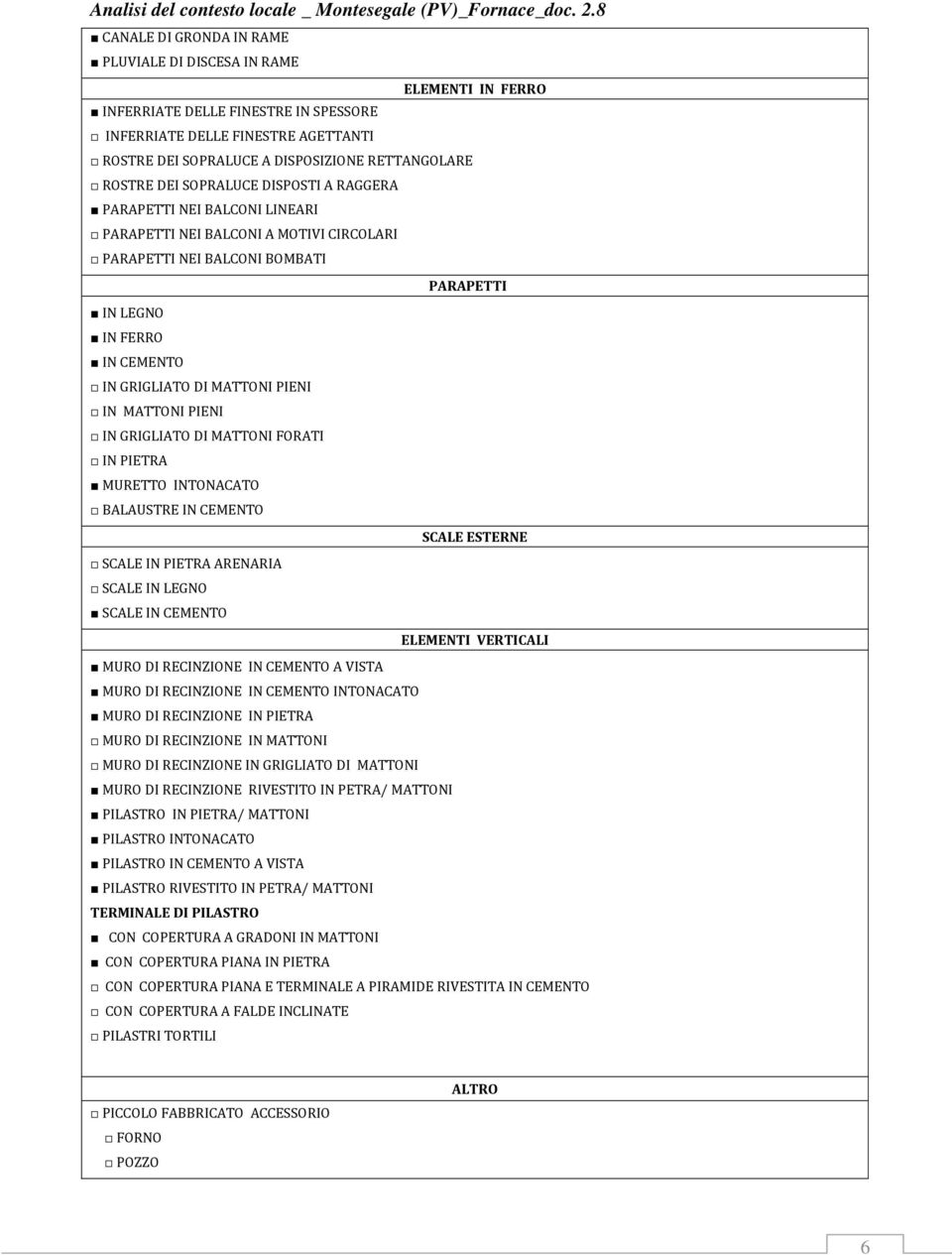 MATTONI PIENI IN MATTONI PIENI IN GRIGLIATO DI MATTONI FORATI IN PIETRA MURETTO INTONACATO BALAUSTRE IN CEMENTO SCALE ESTERNE SCALE IN PIETRA ARENARIA SCALE IN LEGNO SCALE IN CEMENTO ELEMENTI