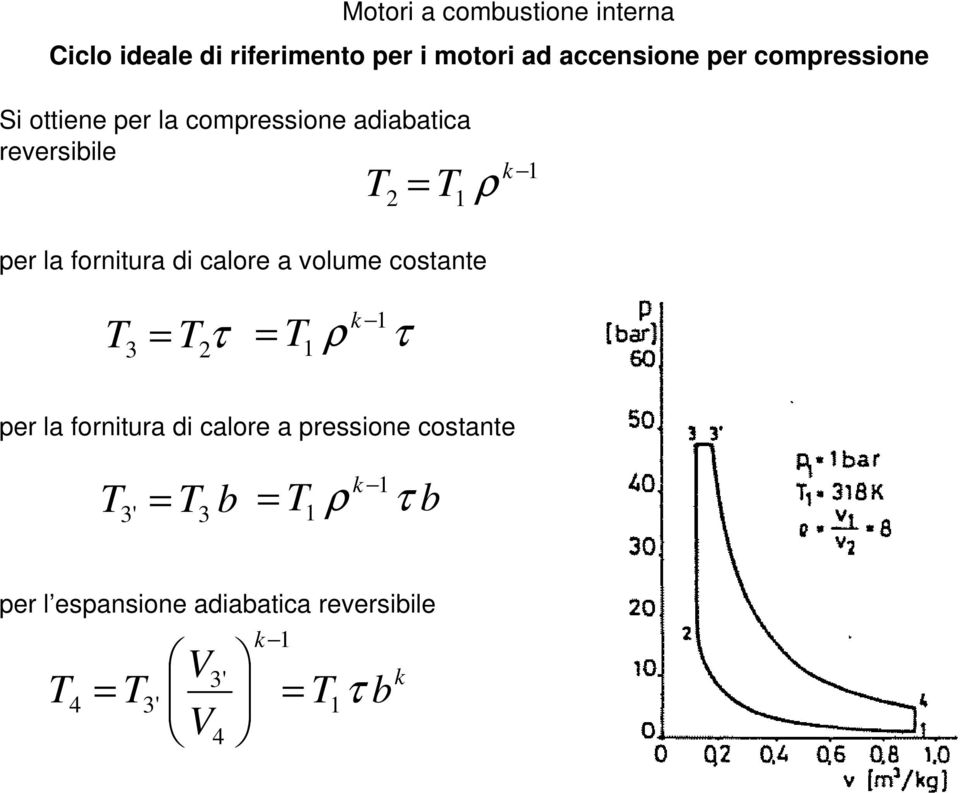 ρ k 1 T 3 = T 2 τ = T 1 k ρ 1 τ per la fornitura di calore a pressione costante T = 3 ' T3