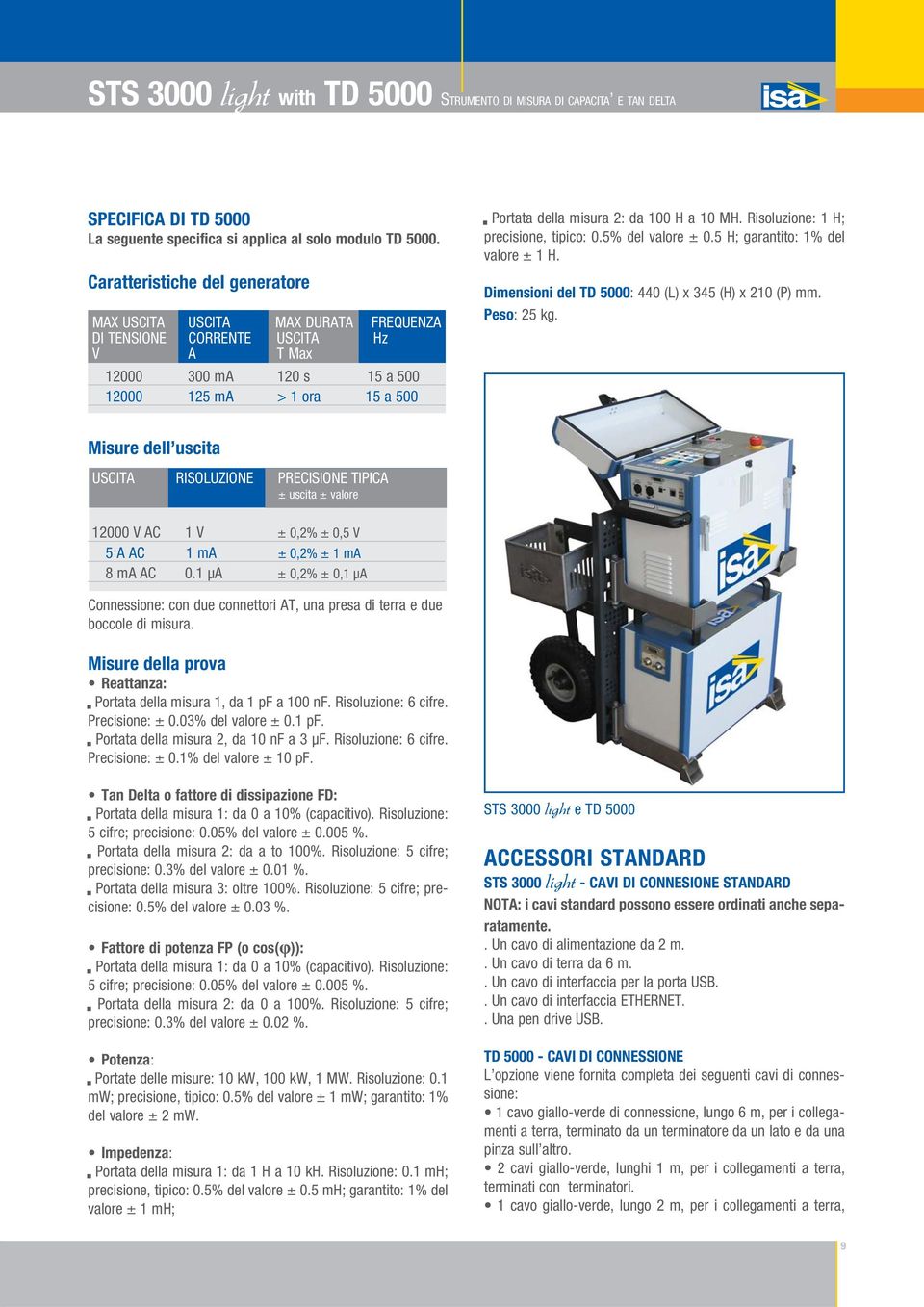 Portata della misura 2: da 100 H a 10 MH. Risoluzione: 1 H; precisione, tipico: 0.5% del valore ± 0.5 H; garantito: 1% del valore ± 1 H. Dimensioni del TD 5000: 440 (L) x 345 (H) x 210 (P) mm.