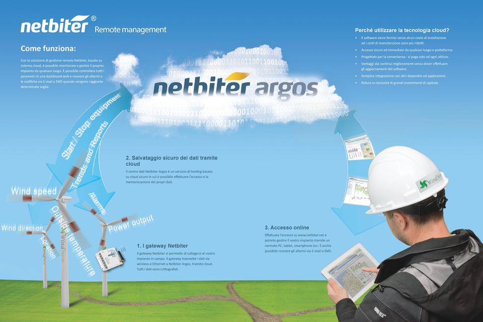Con la soluzione di gestione remota Netbiter, basata su sistema cloud, è possibile monitorare e gestire il proprio impianto da qualsiasi luogo.