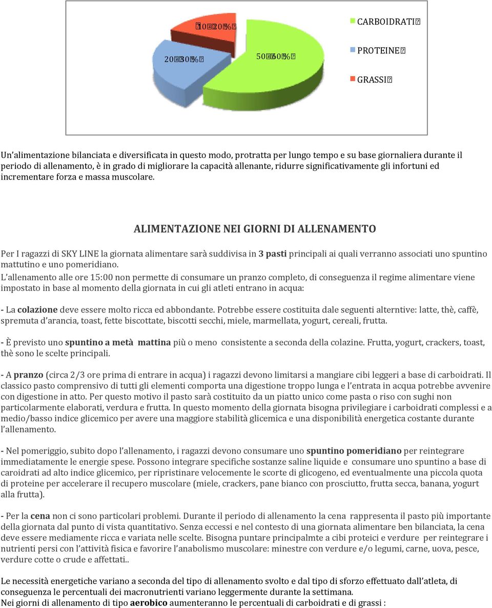 ALIMENTAZIONE NEI GIORNI DI ALLENAMENTO Per I ragazzi di SKY LINE la giornata alimentare sarà suddivisa in 3 pasti principali ai quali verranno associati uno spuntino mattutino e uno pomeridiano.