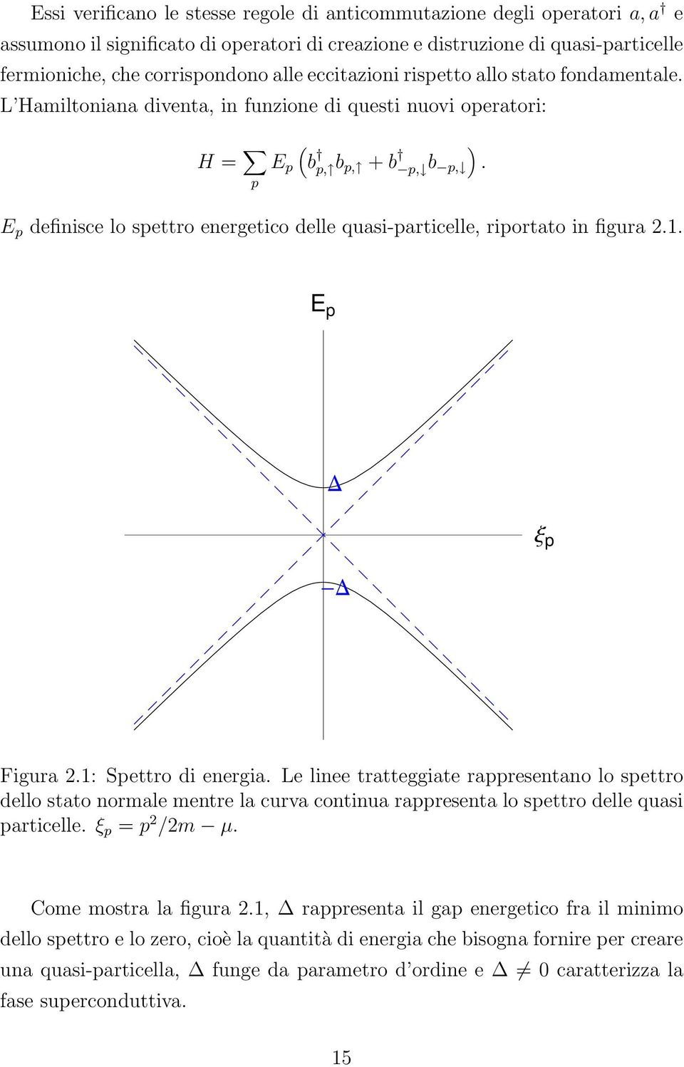 E p definisce lo spettro energetico delle quasi-particelle, riportato in figura 2.1. E p Ξ p Figura 2.1: Spettro di energia.