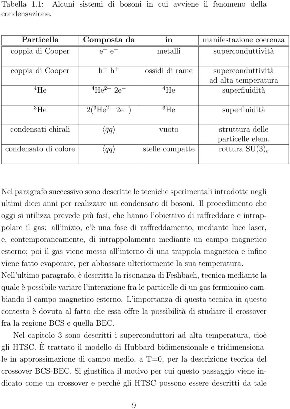 superfluidità 3 He 2( 3 He 2+ 2e ) 3 He superfluidità condensati chirali qq vuoto struttura delle particelle elem.