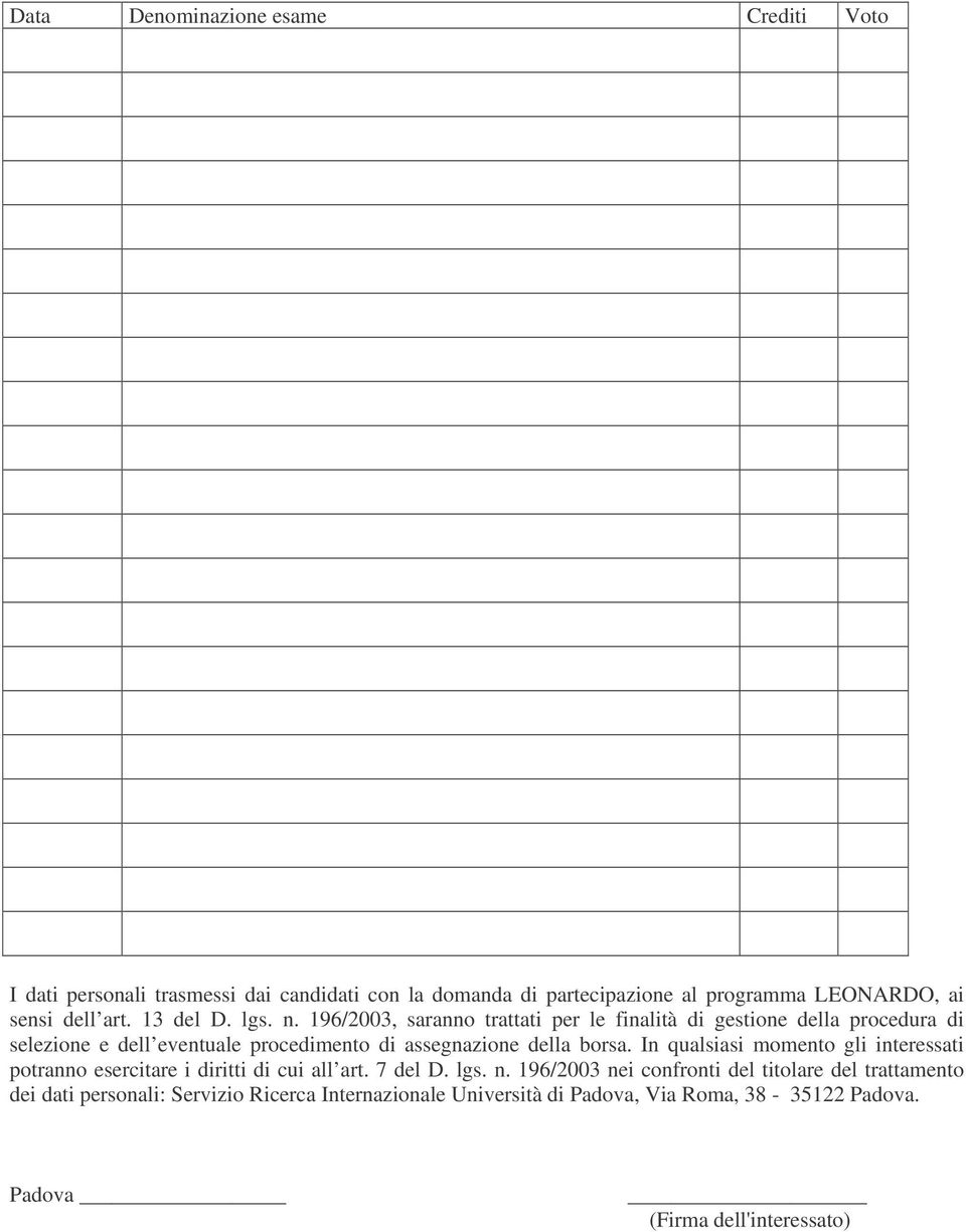 196/2003, saranno trattati per le finalità di gestione della procedura di selezione e dell eventuale procedimento di assegnazione della borsa.