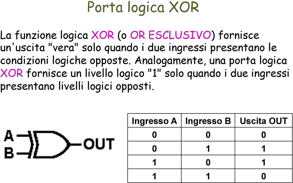 Analogamente, una porta logica XOR fornisce un livello logico "" solo quando