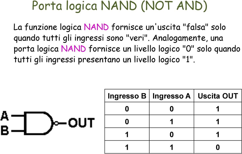 Analogamente, una porta logica NAND fornisce un livello logico "" solo