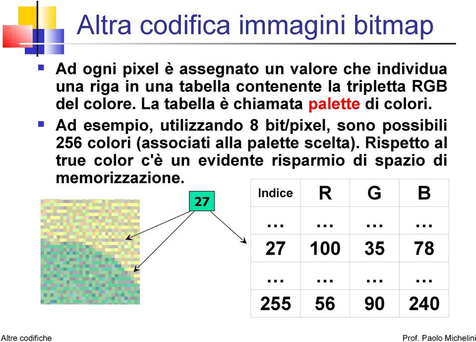 Ad esempio, utilizzando 8 bit/pixel, sono possibili 256 colori (associati alla palette scelta).