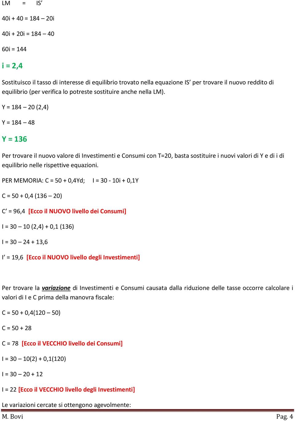 Y = 184 20 (2,4) Y = 184 48 Y = 136 Per trovare il nuovo valore di Investimenti e Consumi con T=20, basta sostituire i nuovi valori di Y e di i di equilibrio nelle rispettive equazioni.