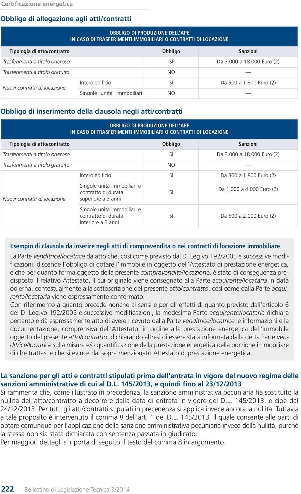 800 Euro (2) Singole unità immobiliari NO Obbligo di inserimento della clausola negli atti/contratti OBBLIGO DI PRODUZIONE DELL APE IN CASO DI TRASFERIMENTI IMMOBILIARI O CONTRATTI DI LOCAZIONE