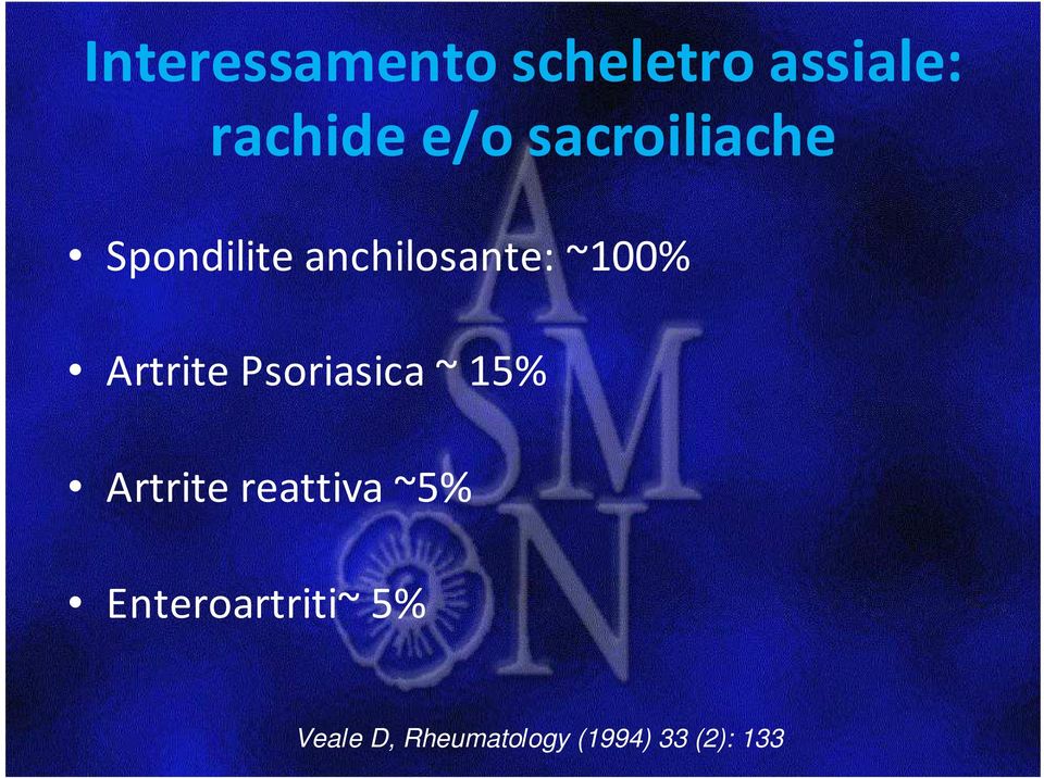 Artrite Psoriasica ~ 15% Artrite reattiva ~5%