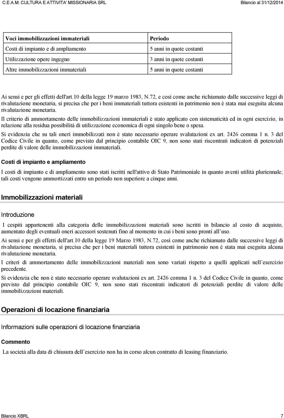 72, e così come anche richiamato dalle successive leggi di rivalutazione monetaria, si precisa che per i beni immateriali tuttora esistenti in patrimonio non è stata mai eseguita alcuna rivalutazione