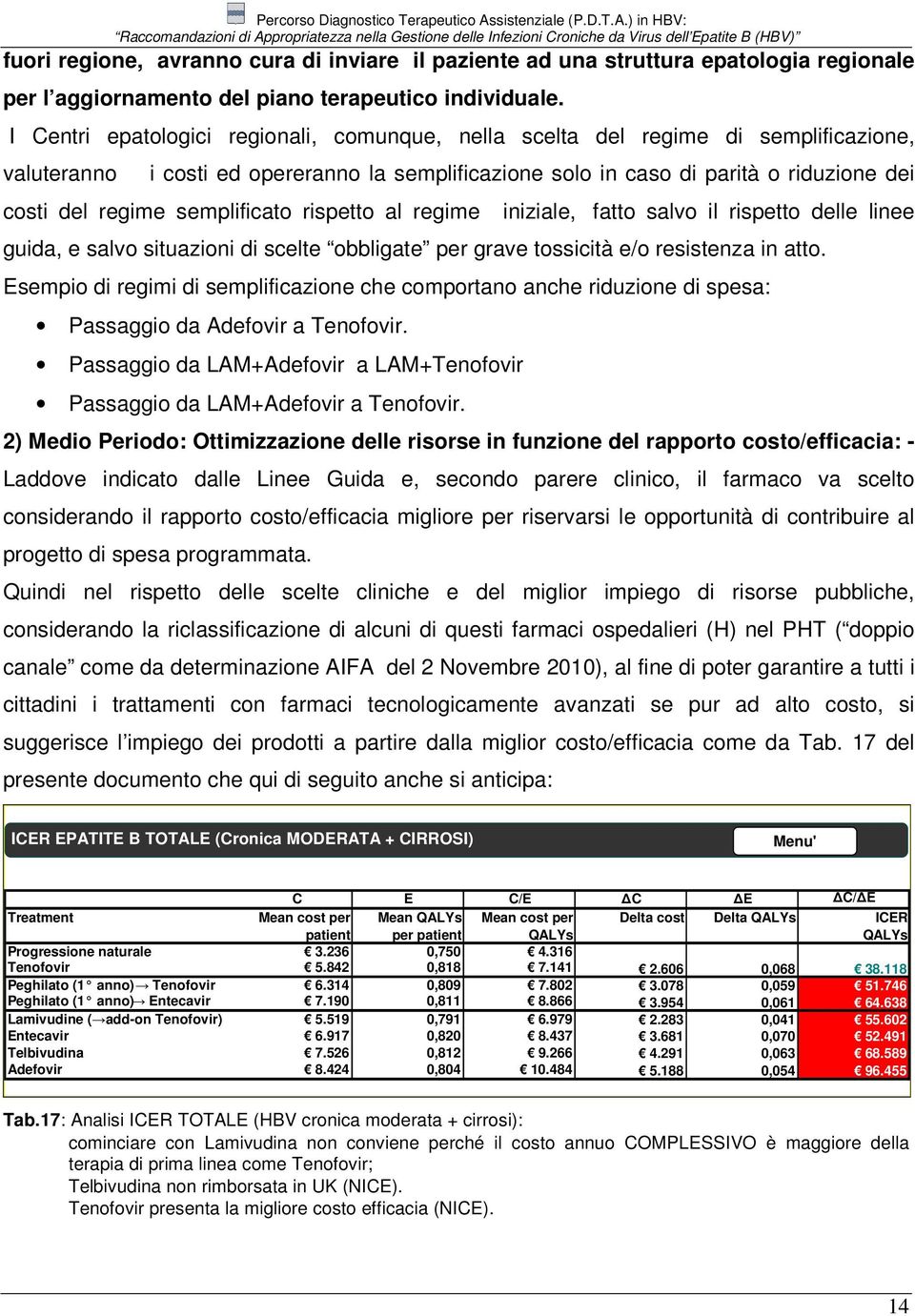 semplificato rispetto al regime iniziale, fatto salvo il rispetto delle linee guida, e salvo situazioni di scelte obbligate per grave tossicità e/o resistenza in atto.