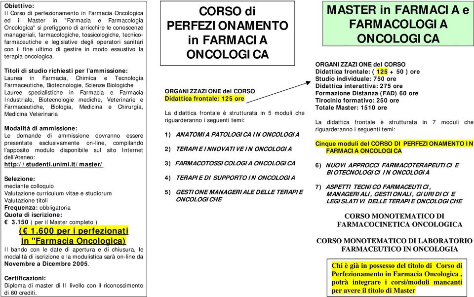 Titoli di studio richiesti per l ammissione: Laurea in Farmacia, Chimica e Tecnologia Farmaceutiche, Biotecnologie, Scienze Biologiche Lauree specialistiche in Farmacia e Farmacia Industriale,