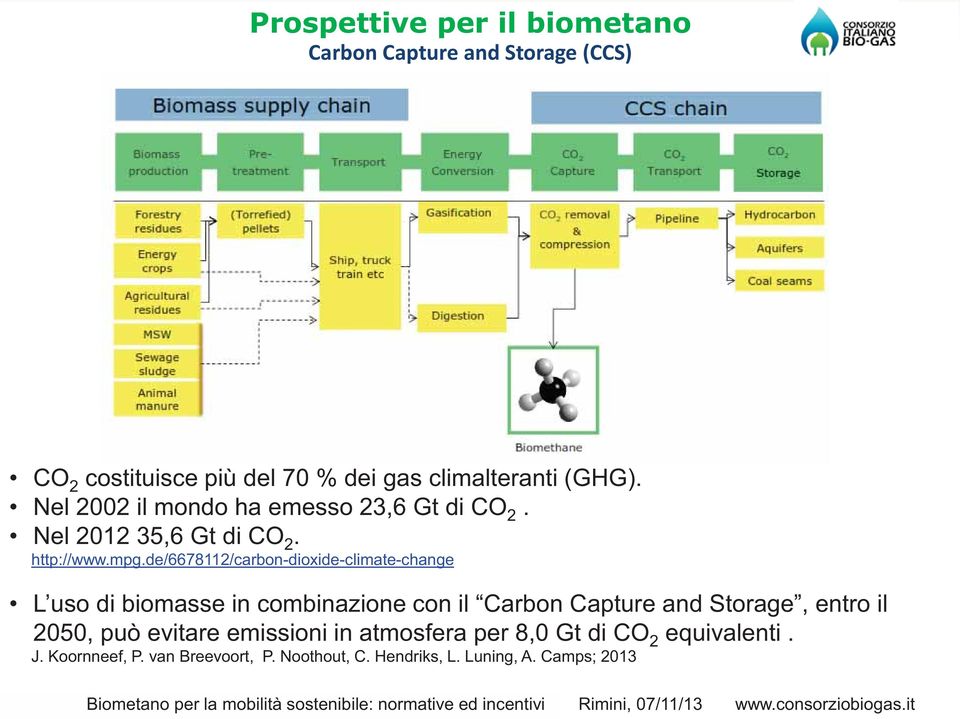 de/6678112/carbon-dioxide-climate-change L uso di biomasse in combinazione con il Carbon Capture and Storage, entro il