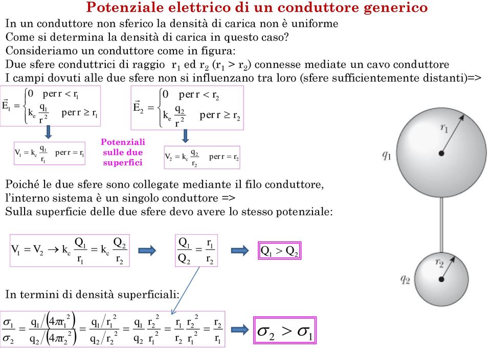 influenzano ta loo (sfee sufficientemente distanti)=> pe pe k e pe pe k e Poiché le due sfee sono collegate mediante il filo conduttoe, l inteno sistema è un