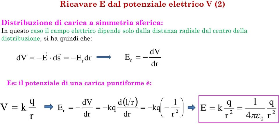 dalla distanza adiale dal cento della distibuzione, si ha uindi