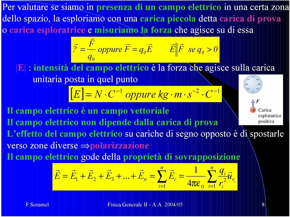 > : intensità del campo elettico è la foa che agisce sulla caica unitaia posta in uel punto [ ] N C oppue kg m s C Il campo elettico è un campo vettoiale Il