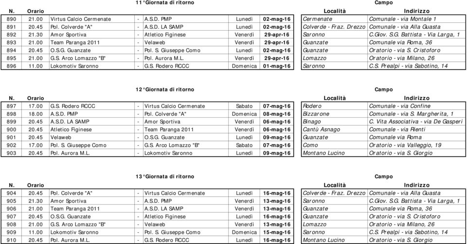 00 Team Paranga 2011 - Velaweb Venerdì 29-apr-16 Guanzate Comunale via Roma, 36 894 20.45 O.S.G. Guanzate - Pol. S. Giuseppe Como Lunedì 02-mag-16 Guanzate Oratorio - via S. Cristoforo 895 21.00 G.S. Arco Lomazzo "B" - Pol.
