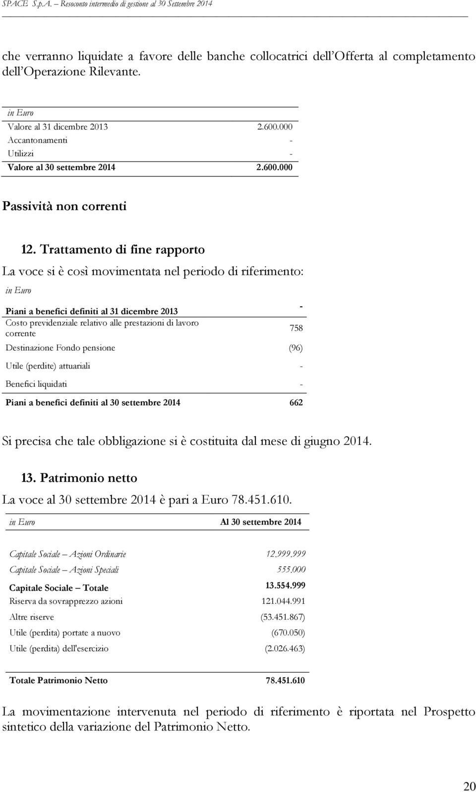 Trattamento di fine rapporto La voce si è così movimentata nel periodo di riferimento: in Euro Piani a benefici definiti al 31 dicembre 2013 Costo previdenziale relativo alle prestazioni di lavoro