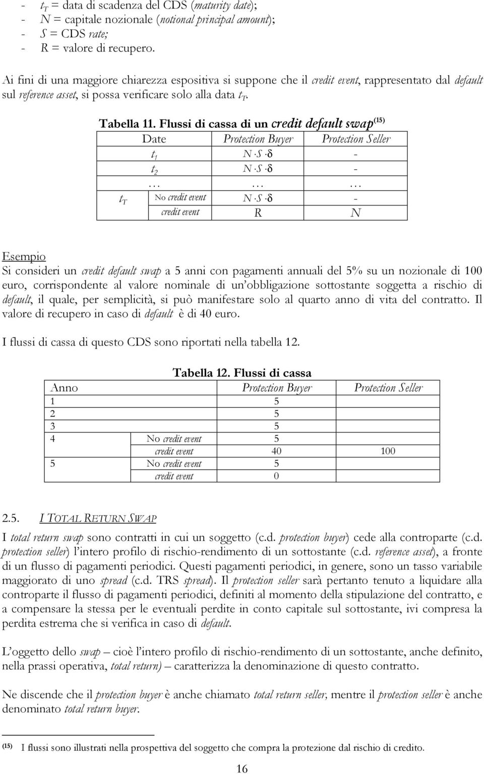 Flussi di cassa di un credit default swap (15) Date Protection Buyer Protection Seller t 1 N S δ - t 2 N S δ - t T No credit event N S δ - credit event R N Esempio Si consideri un credit default swap