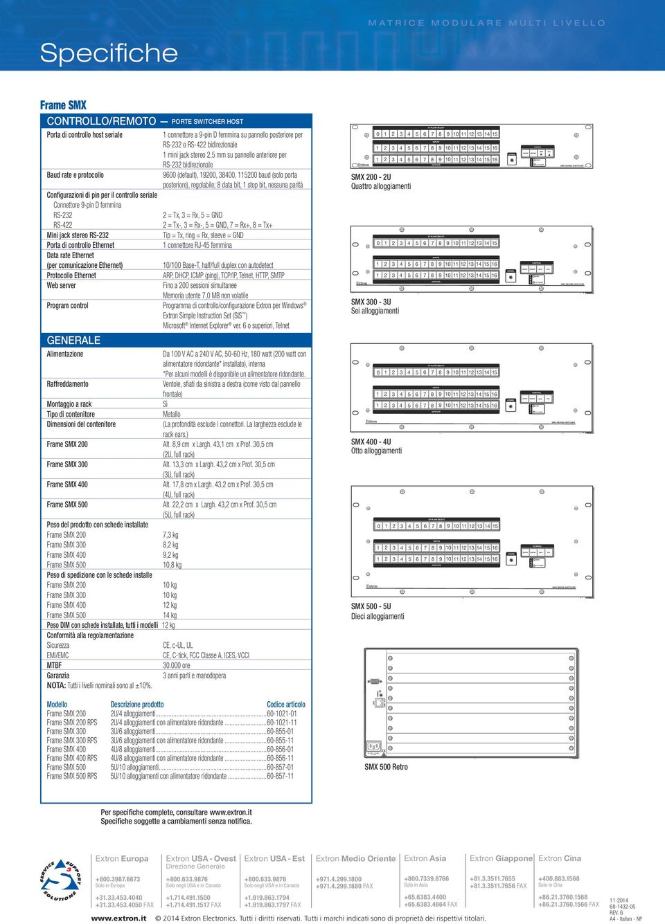 jack stereo RS-232 orta di controllo Ethernet Data rate Ethernet (per comunicazione Ethernet) rotocollo Ethernet eb server 1 connettore a 9-pin D femmina su pannello posteriore per RS-232 o RS-422