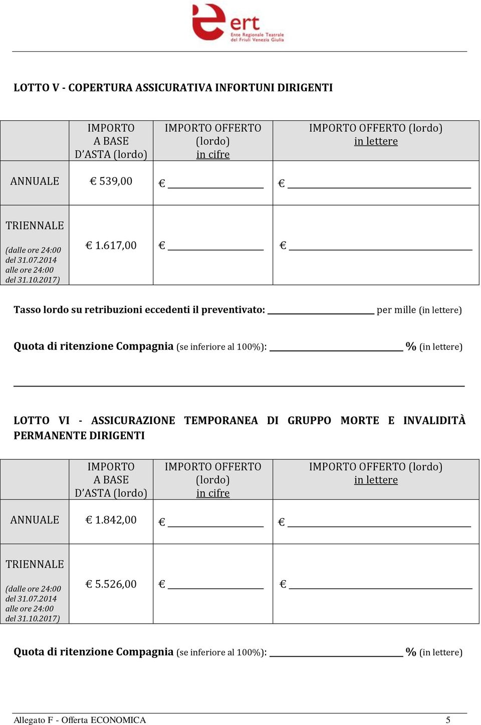 inferiore al 100%): % () LOTTO VI - ASSICURAZIONE TEMPORANEA DI GRUPPO MORTE E INVALIDITÀ PERMANENTE DIRIGENTI D