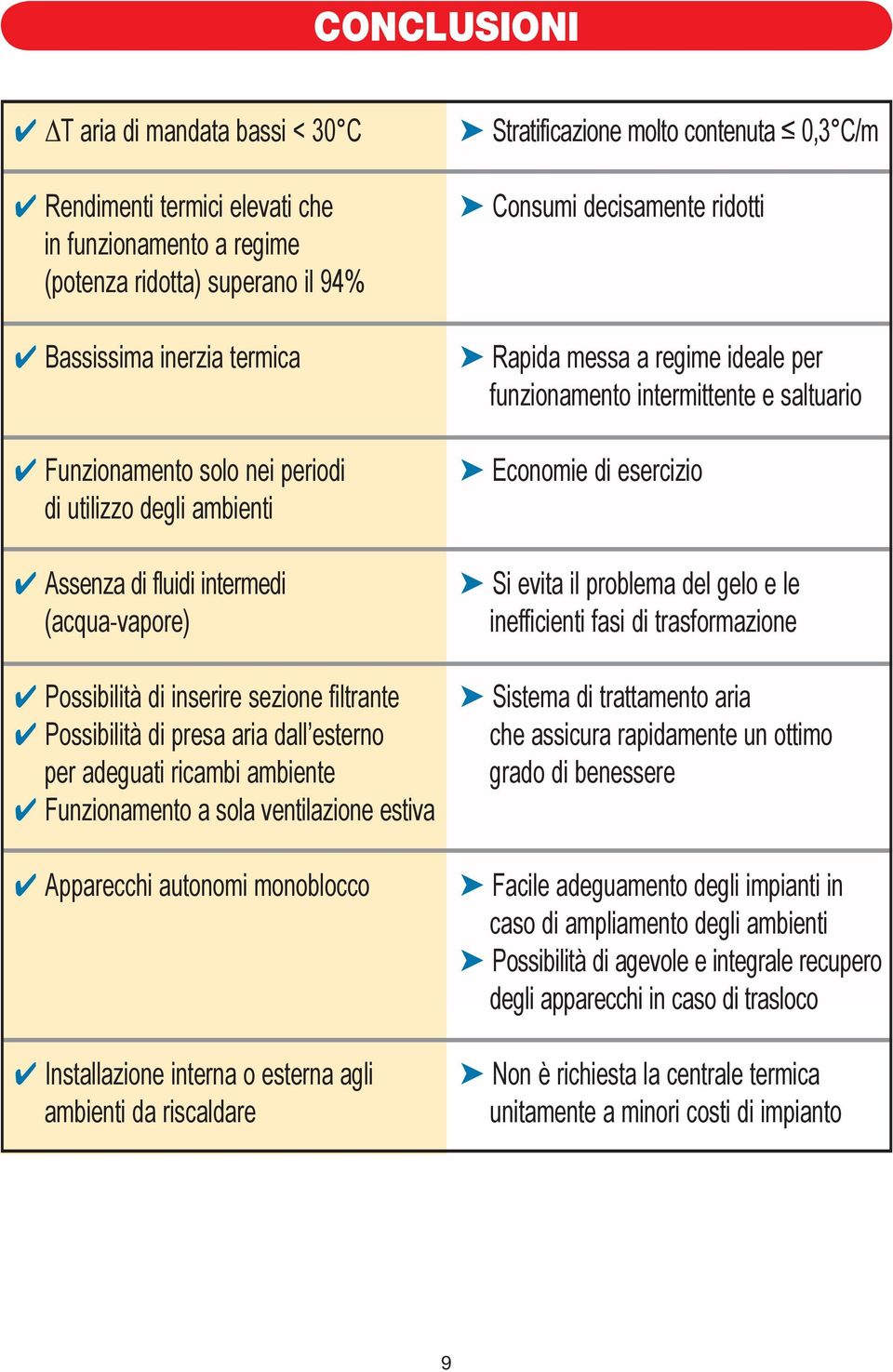 ventilazione estiva Apparecchi autonomi monoblocco Installazione interna o esterna agli ambienti da riscaldare Stratificazione molto contenuta 0,3 C/m Consumi decisamente ridotti Rapida messa a