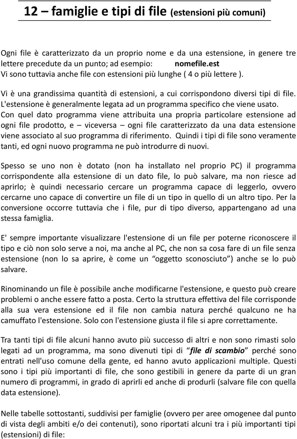 L'estensione è generalmente legata ad un programma specifico che viene usato.