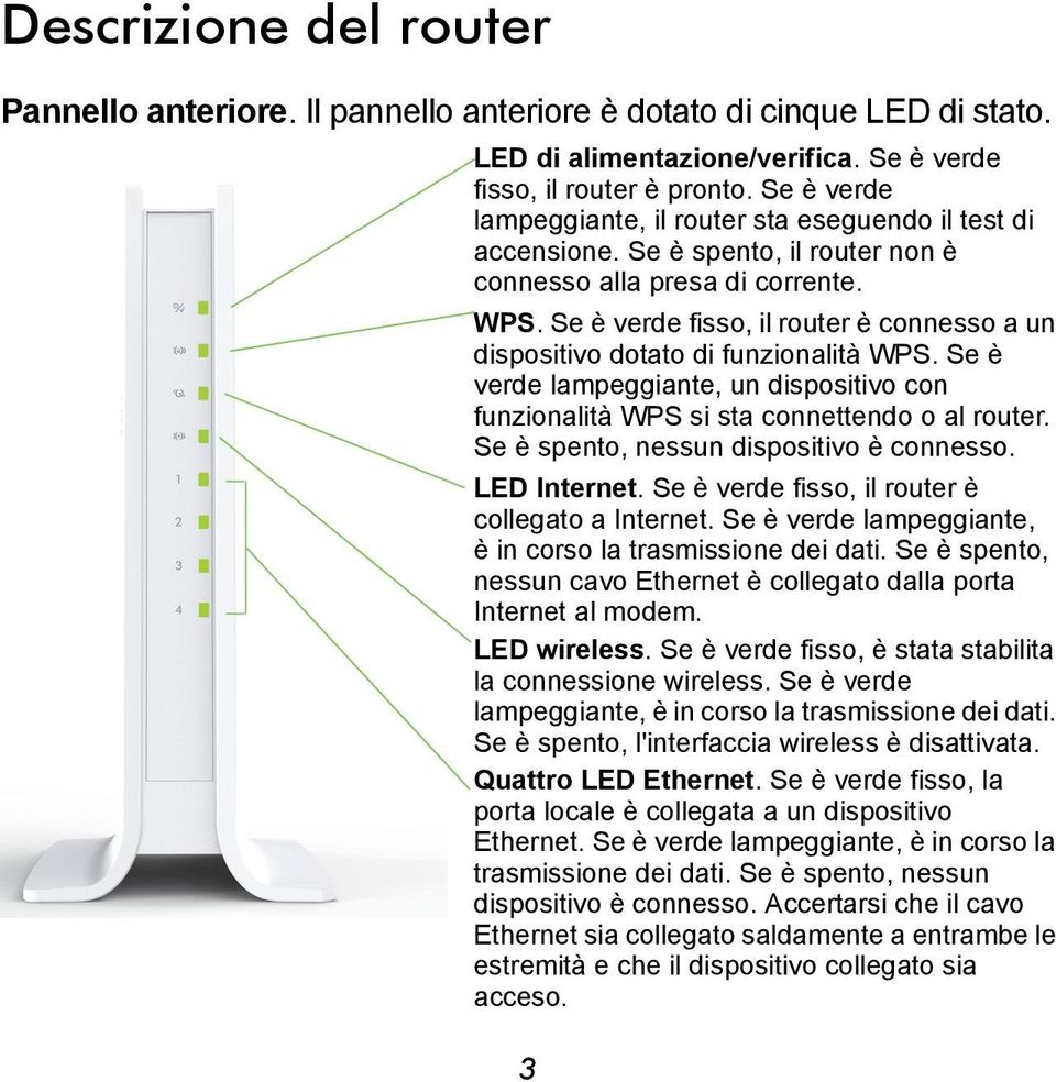 Se è verde fisso, il router è connesso a un dispositivo dotato di funzionalità WPS. Se è verde lampeggiante, un dispositivo con funzionalità WPS si sta connettendo o al router.