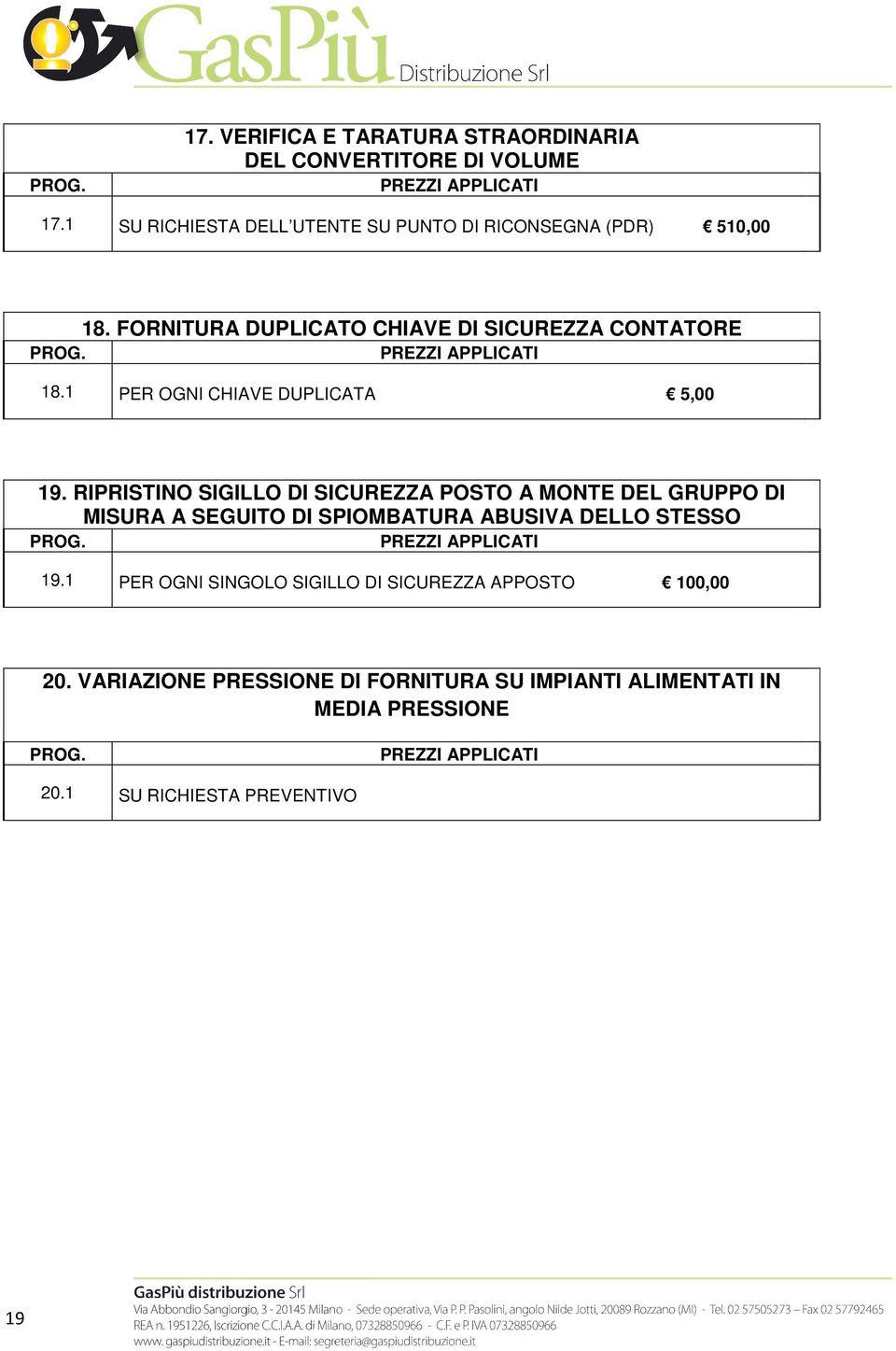 1 PER OGNI CHIAVE DUPLICATA 5,00 19.