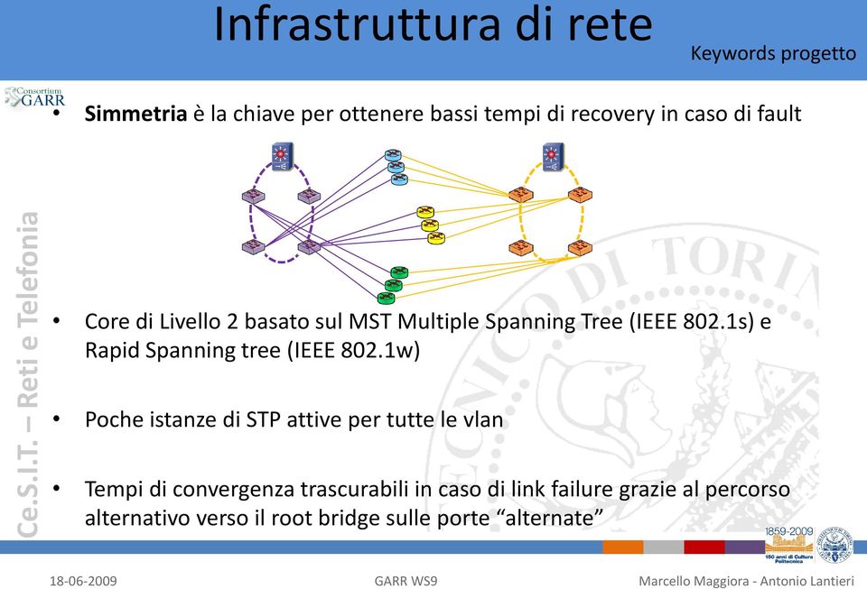 1s) e Rapid Spanning tree (IEEE 802.