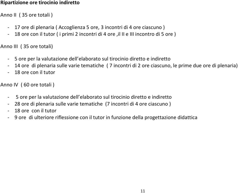 incontri di 2 ore ciascuno, le prime due ore di plenaria) - 18 ore con il tutor Anno IV ( 60 ore totali ) - 5 ore per la valutazione dell elaborato sul tirocinio diretto e indiretto -