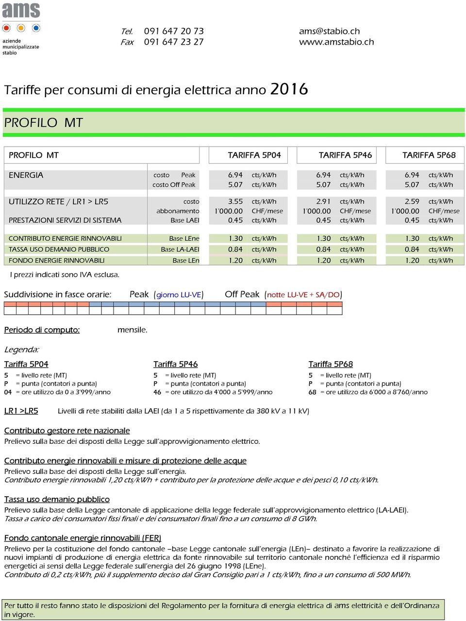 45 cts/kwh 0.45 cts/kwh CONTRIBUTO ENERGIE RINNOVABILI Base LEne 1.30 cts/kwh 1.30 cts/kwh 1.30 cts/kwh TASSA USO DEMANIO PUBBLICO Base LA-LAEl 0.84 cts/kwh 0.