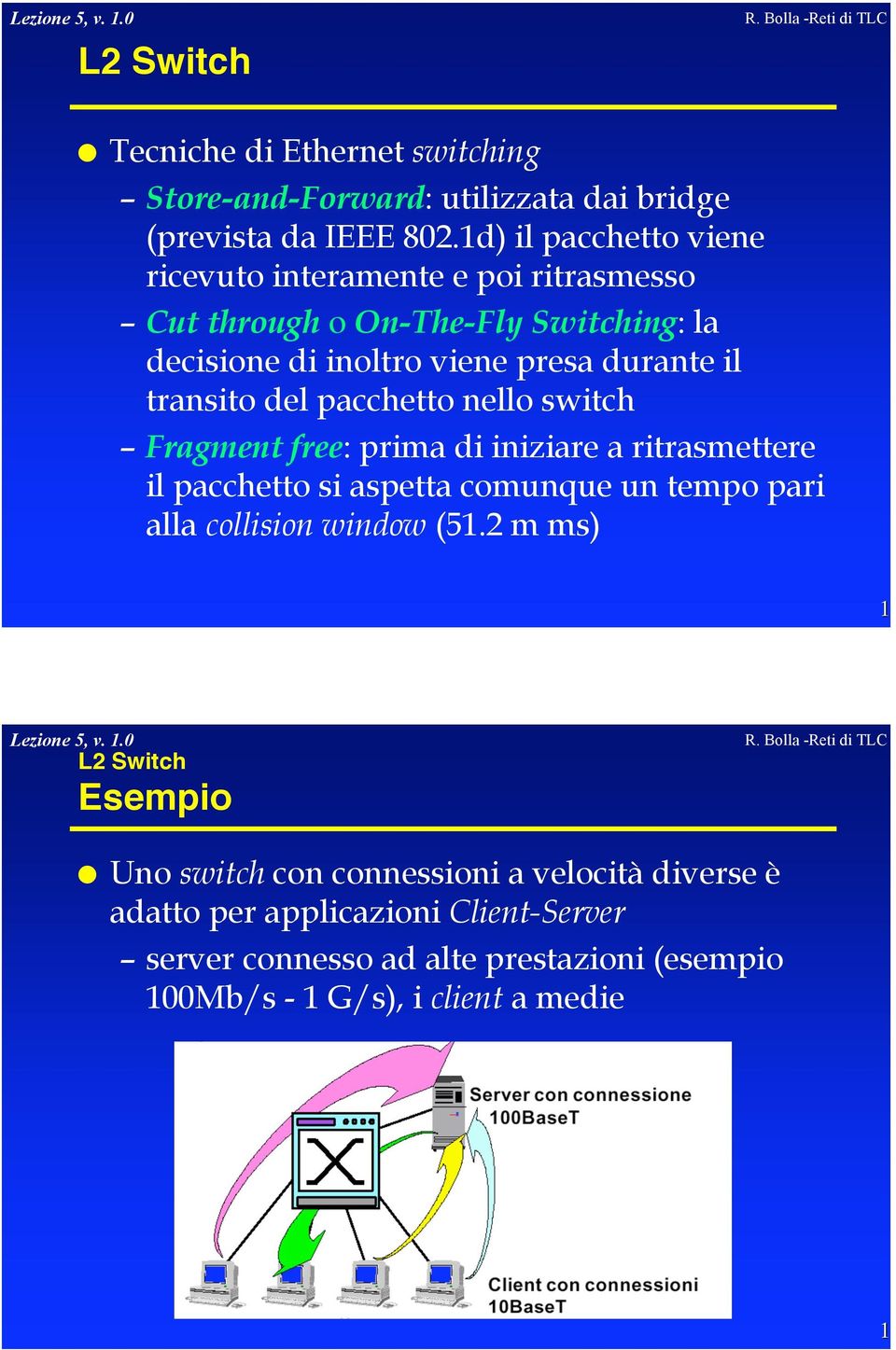 transito del pacchetto nello switch Fragment free: prima di iniziare a ritrasmettere il pacchetto si aspetta comunque un tempo pari alla collision