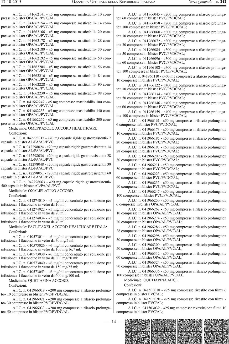 I.C. n. 041662204 - «5 mg compresse masticabili» 56 compresse in blister OPA/AL/ A.I.C. n. 041662216 - «5 mg compresse masticabili» 84 compresse in blister OPA/AL/ A.I.C. n. 041662228 - «5 mg compresse masticabili» 90 compresse in blister OPA/AL/ A.