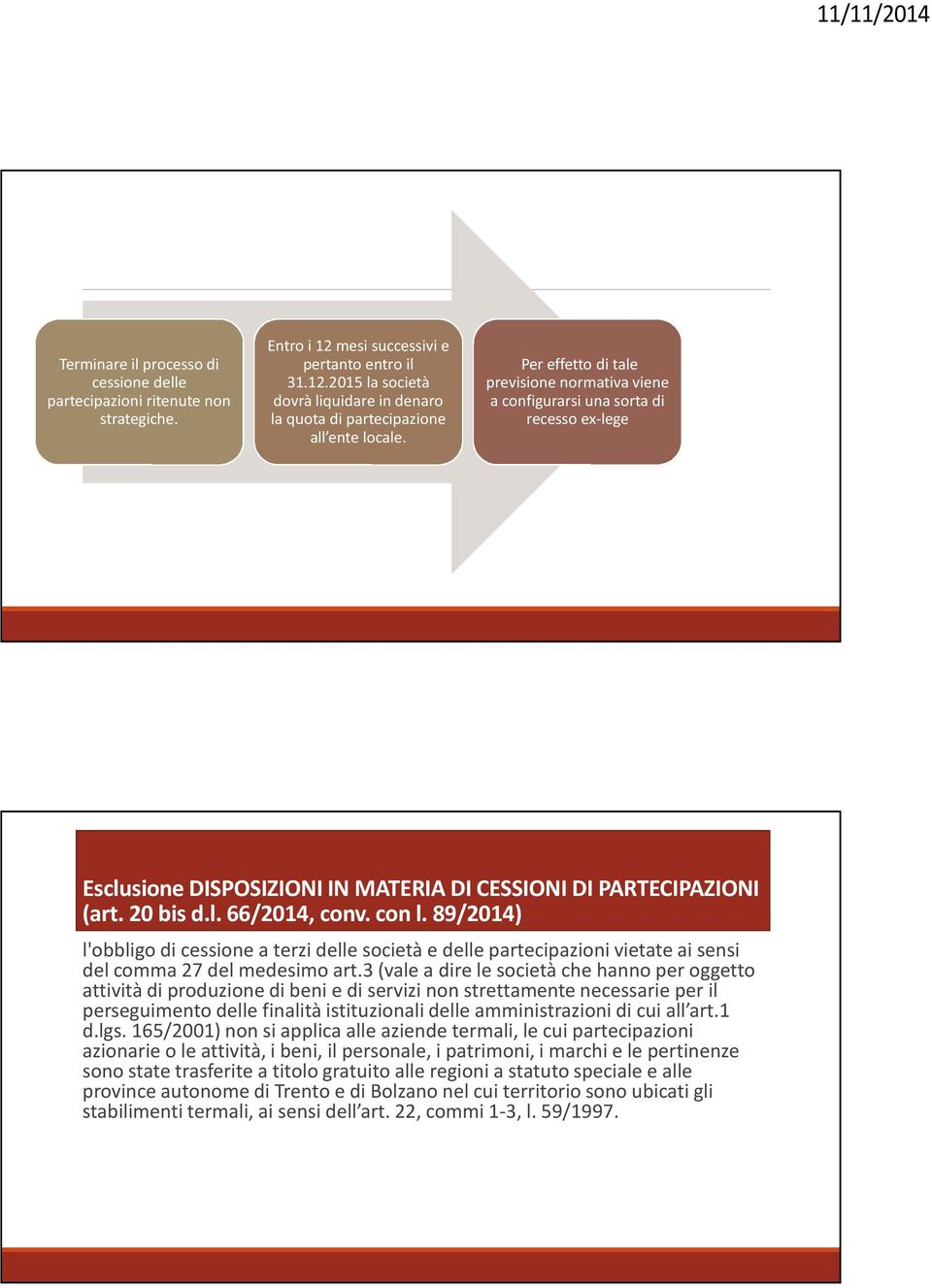 89/2014) l'obbligo di cessione a terzi delle società e delle partecipazioni vietate ai sensi del comma 27 del medesimo art.