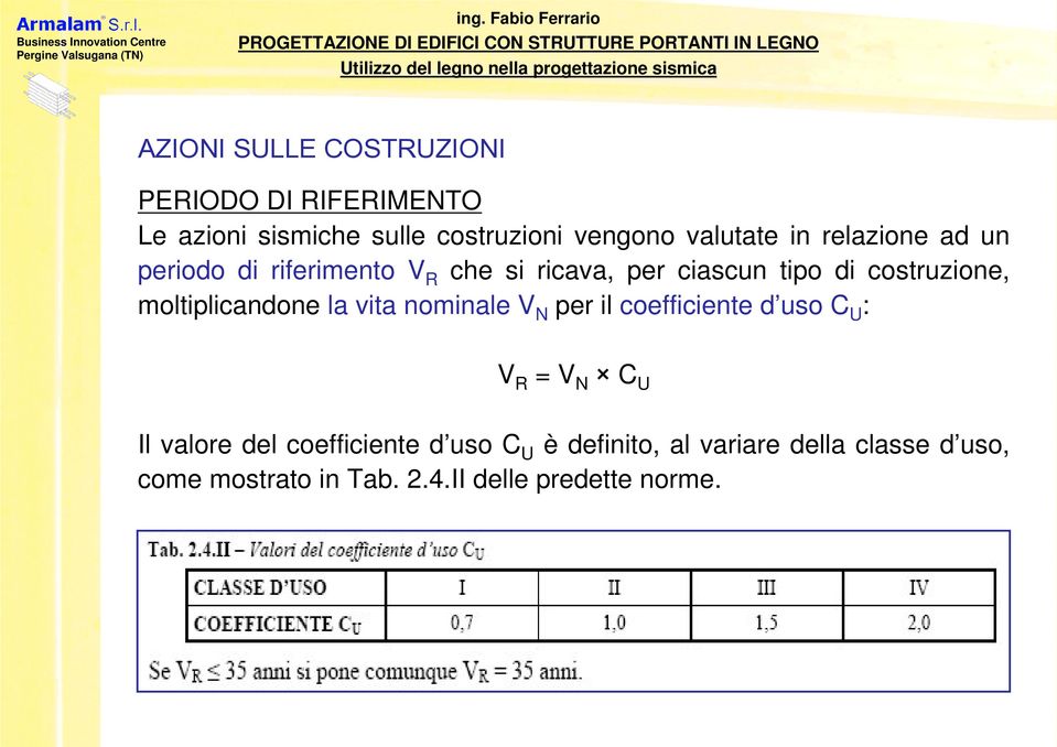 moltiplicandone la vita nominale V N per il coefficiente d uso C U : V R = V N C U Il valore del