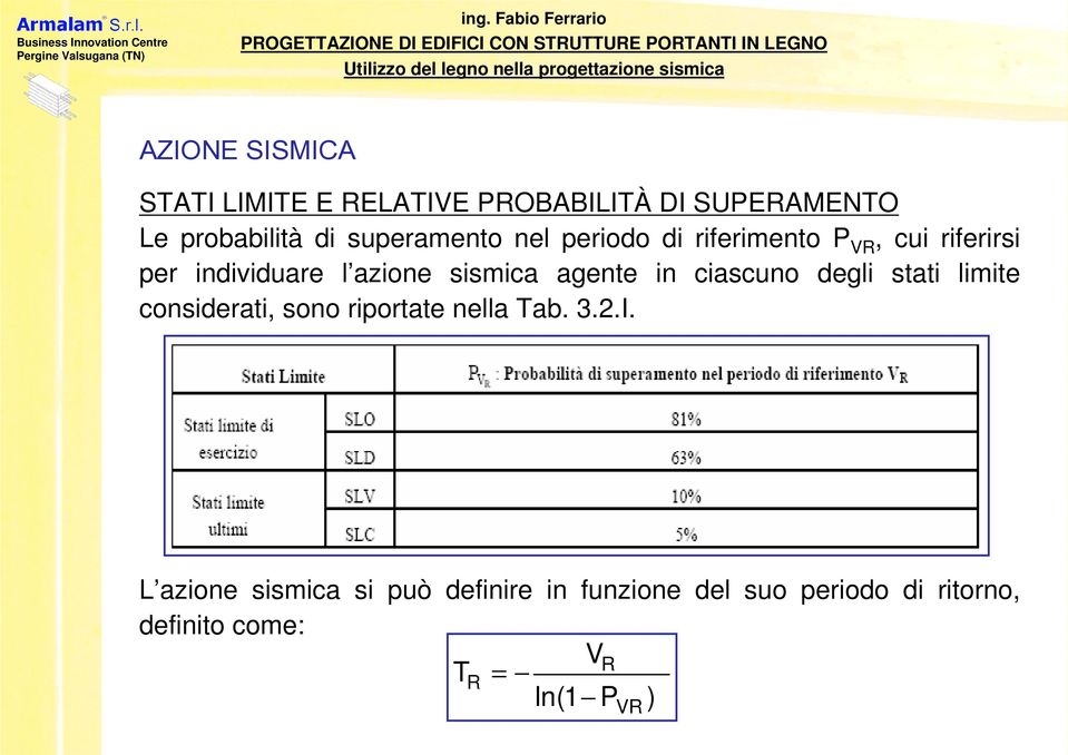 agente in ciascuno degli stati limite considerati, sono riportate nella Tab. 3.2.I.