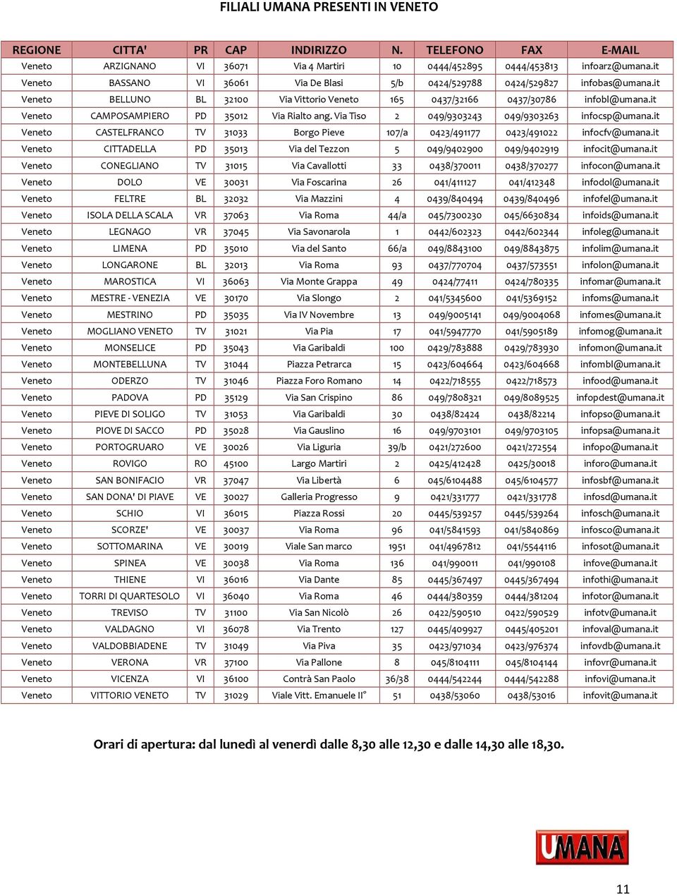 it Veneto CAMPOSAMPIERO PD 35012 Via Rialto ang. Via Tiso 2 049/9303243 049/9303263 infocsp@umana.it Veneto CASTELFRANCO TV 31033 Borgo Pieve 107/a 0423/491177 0423/491022 infocfv@umana.
