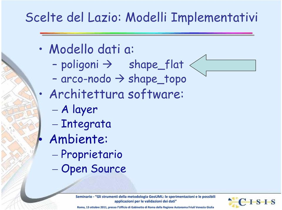 arco-nodo shape_topo Architettura software: