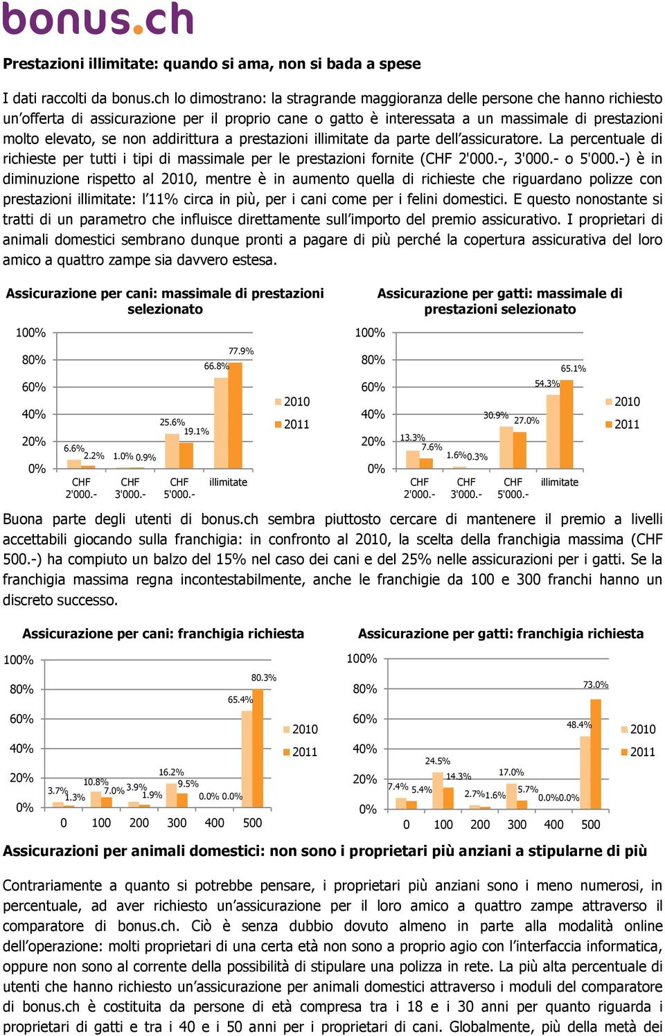 addirittura a prestazioni illimitate da parte dell assicuratore. La percentuale di richieste per tutti i tipi di massimale per le prestazioni fornite ( 2'000.-, 3'000.- o 5'000.