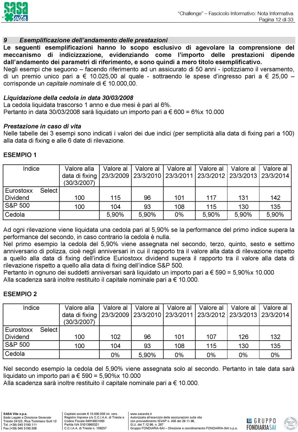 Negli esempi che seguono facendo riferimento ad un assicurato di 50 anni - ipotizziamo il versamento, di un premio unico pari a 10.