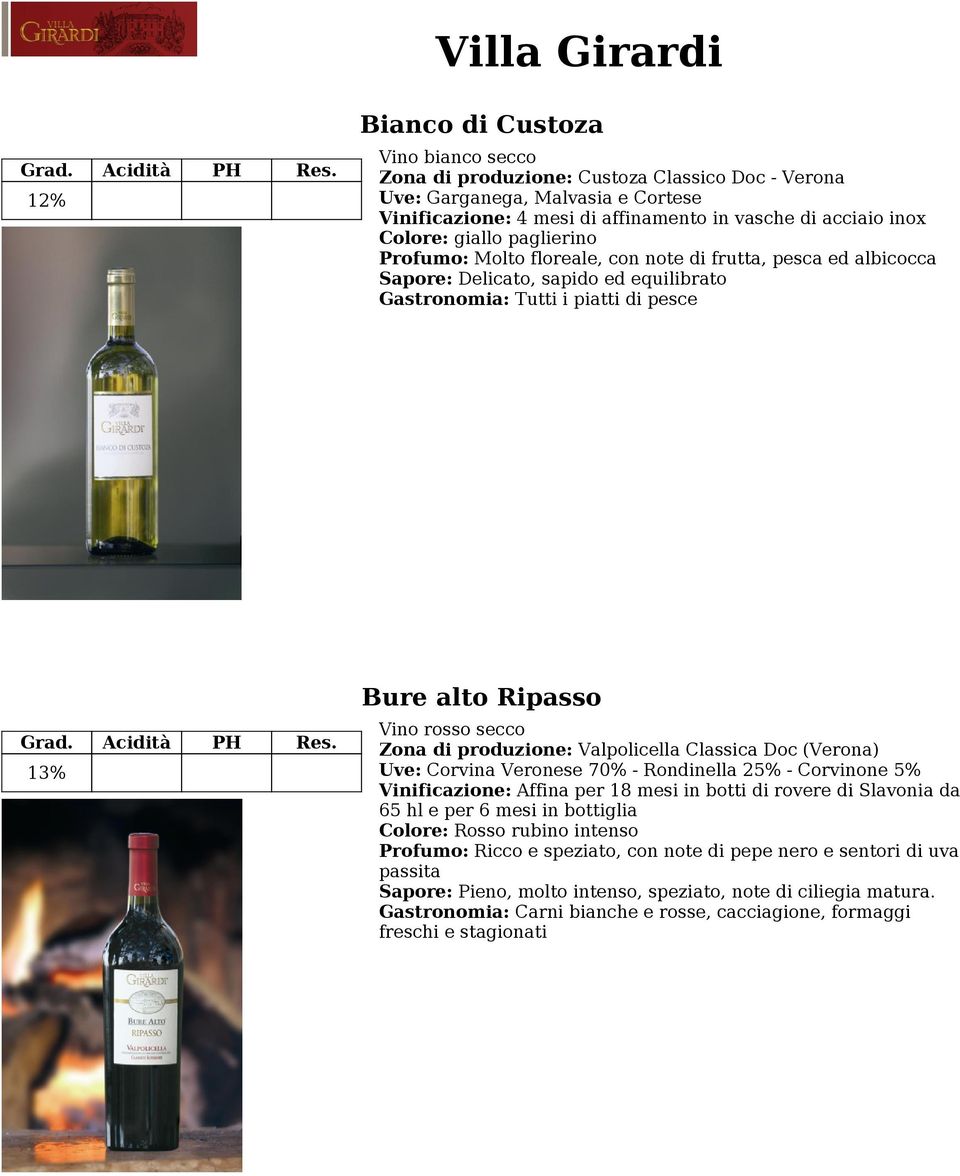 Valpolicella Classica Doc (Verona) Uve: Corvina Veronese 70% - Rondinella 25% - Corvinone 5% Vinificazione: Affina per 18 mesi in botti di rovere di Slavonia da 65 hl e per 6 mesi in bottiglia