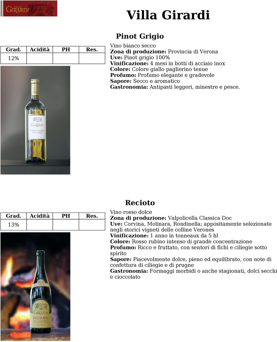 13% Recioto Vino rosso dolce Zona di produzione: Valpolicella Classica Doc Uve: Corvina, Molinara, Rondinella; appositamente selezionate negli storici vigneti delle colline Verones Vinificazione: 1