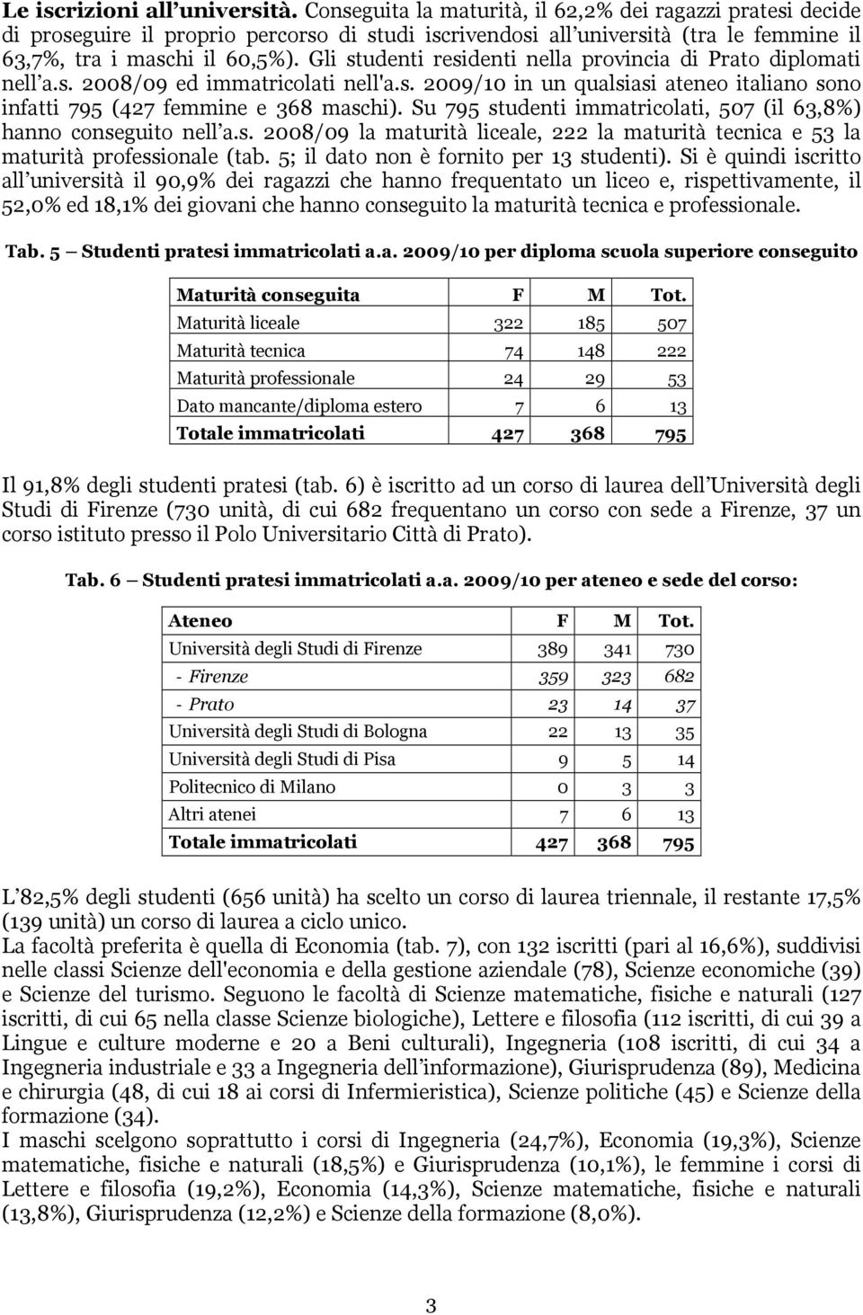 Gli studenti residenti nella provincia di Prato diplomati nell a.s. 2008/09 ed immatricolati nell'a.s. 2009/10 in un qualsiasi ateneo italiano sono infatti 795 (427 femmine e 368 maschi).