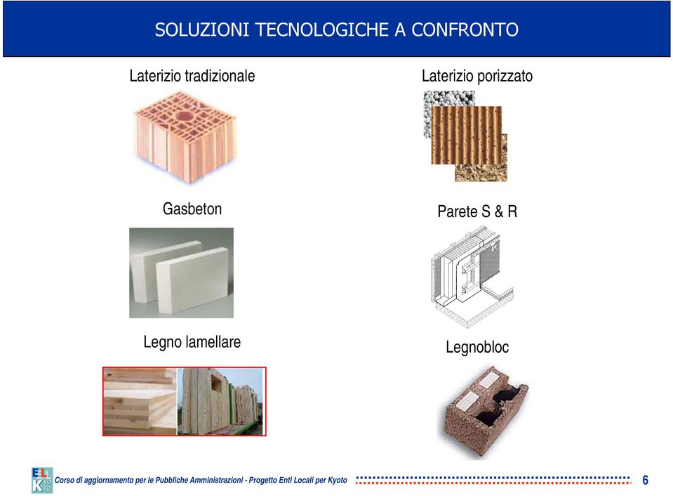 tradizionale Laterizio