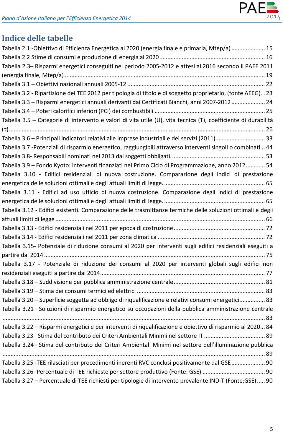 1 Obiettivi nazionali annuali 2005-12...22 Tabella 3.2 - Ripartizione dei TEE 2012 per tipologia di titolo e di soggetto proprietario, (fonte AEEG)..23 Tabella 3.