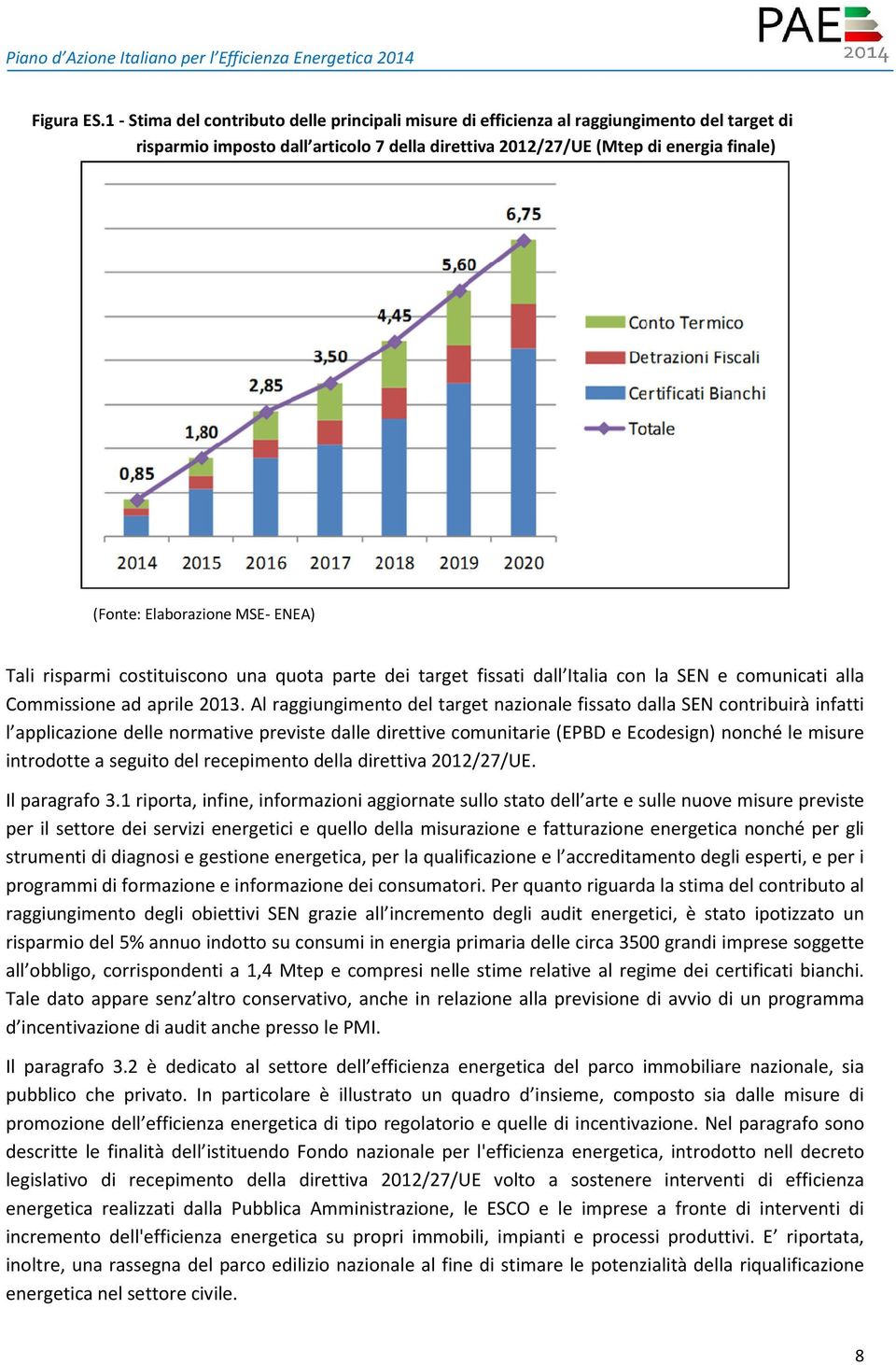 Elaborazione MSE- ENEA) Tali risparmi costituiscono una quota parte dei target fissati dall Italia con la SEN e comunicati alla Commissione ad aprile 2013.