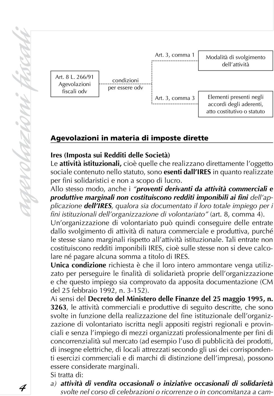 Società) Le attività istituzionali, cioè quelle che realizzano direttamente l oggetto sociale contenuto nello statuto, sono esenti dall IRES in quanto realizzate per fini solidaristici e non a scopo